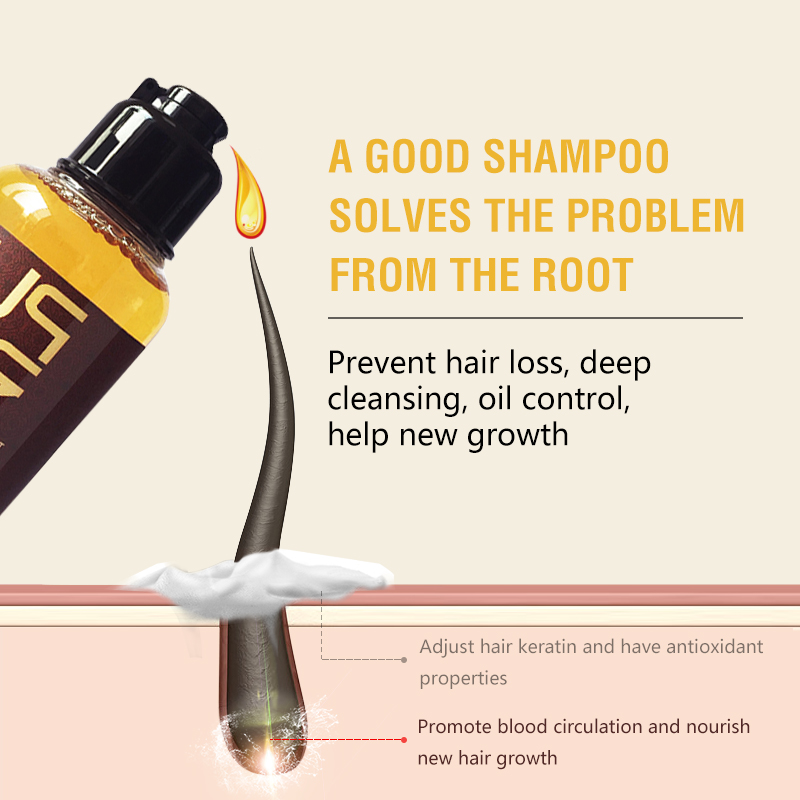 PURC Thickening Hair Growth Sh - Biotin Shampoo Thickening review and price