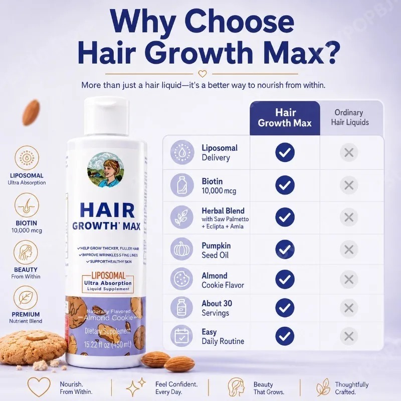 Women's Hair Growth MAX Liposo - Hair Care Essence review and price